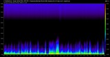 06- Symphony No.2 in D major op.36 - Larghetto.wav.jpg